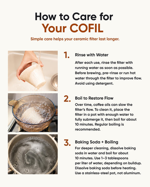 Mount Fuji Paperless Coffee Filter