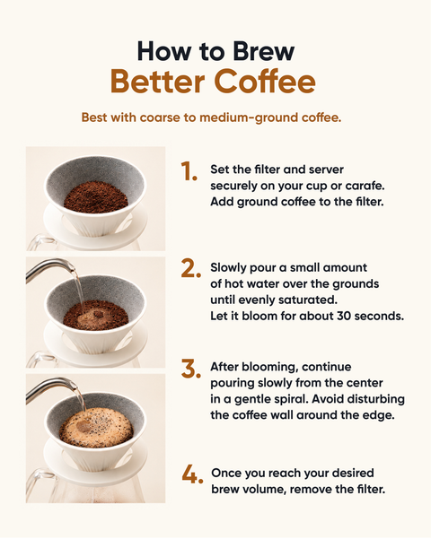 Mount Fuji Paperless Coffee Filter