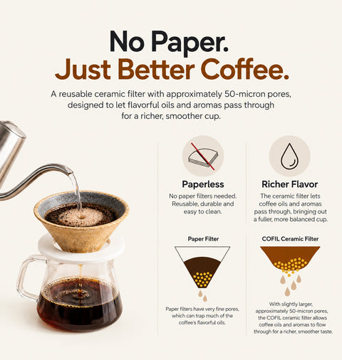 Mount Fuji Paperless Coffee Filter